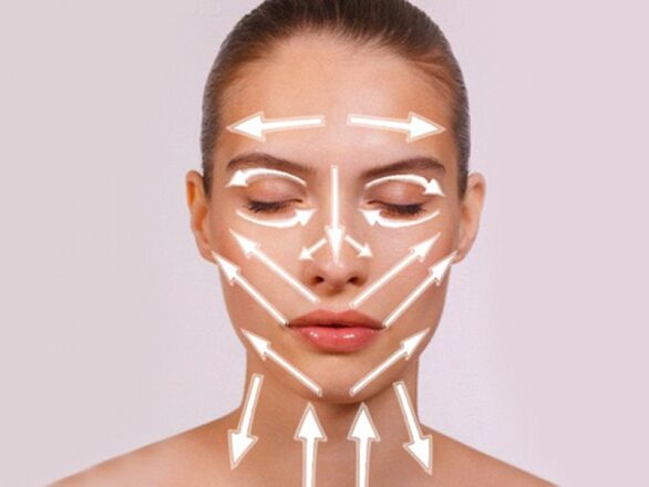 အရေပြားပြန်လည်နုပျိုစေရန် မျက်နှာအနှိပ်လိုင်းများ